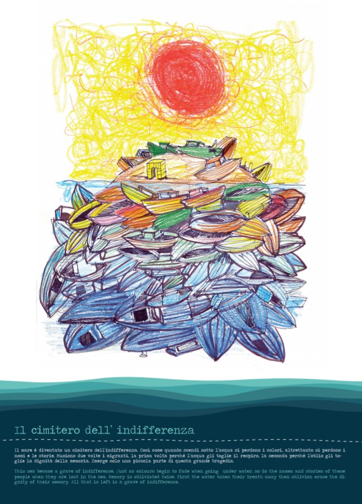 A volte, affogano davanti a noi. 
Allora vediamo la banalità del male, e capiamo per un attimo la ferocia della frontiera d'Occidente 
Oggi davanti Lampedusa sono morte 7 persone. 
#BlackLivesMatter