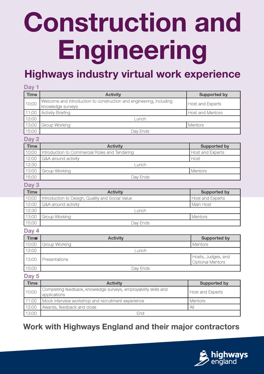 Moretoncareers tweet media