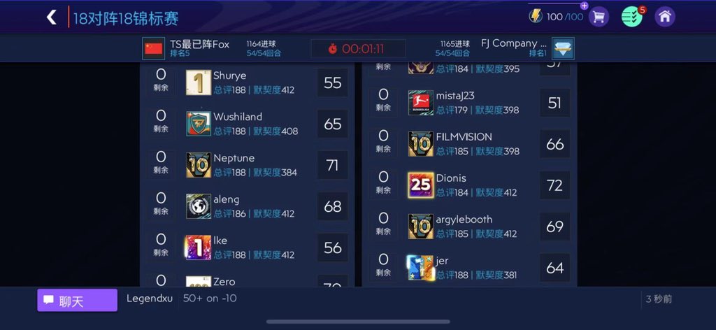 Alexhzhang666's tweet photo. hey guys，i wanna talk about a league tournament that we just finished.And the opponent was Falcon Justice Company（rank 1st）

please see my comments blow❗️ https://t.co/jw9abORY9n