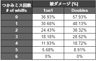 Meshima Meshima Twitter