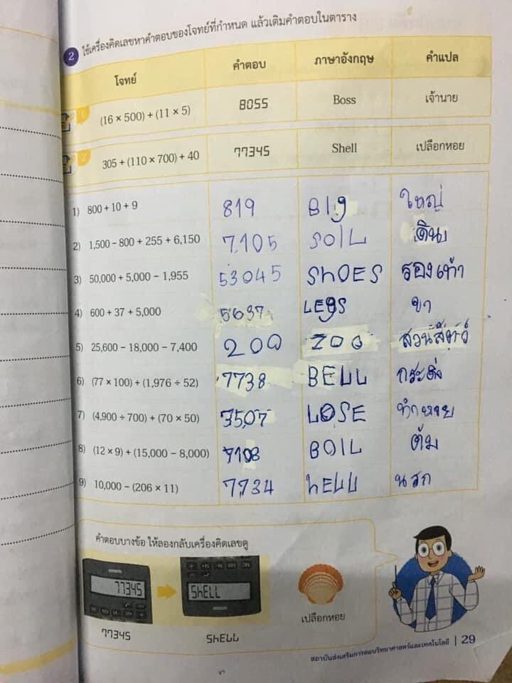 theamwaysu's tweet image. โรงเรียนอนุบาลโคนัน ยอดนักสืบถอดรหัสลับดาวินชี่โค้ด