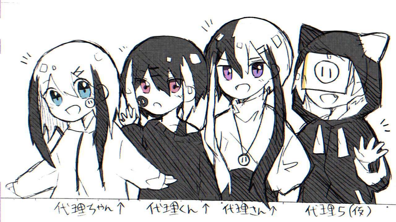 絆 テスト期間 Kizuna Ne0 Twitter