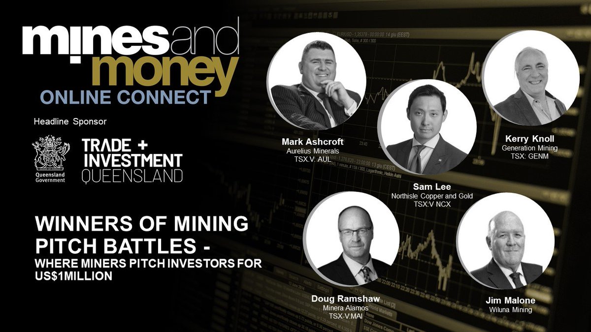 MinesAndMoney's tweet photo. Congratulations to @Aurelius_AUL_CA, @NorthIsle_CG, @GenMining, @MineraAlam, and @wilunamining - winners of the #MiningPitchBattles last week at #MinesandMoney #OnlineConnect. 1 ๐ https://t.co/jH8Ok0bITN ; 2 ๐ https://t.co/9KxnpmPzLT ; 3 ๐ https://t.co/7BtXgnig7w https://t.co/UaOJKKmYWF