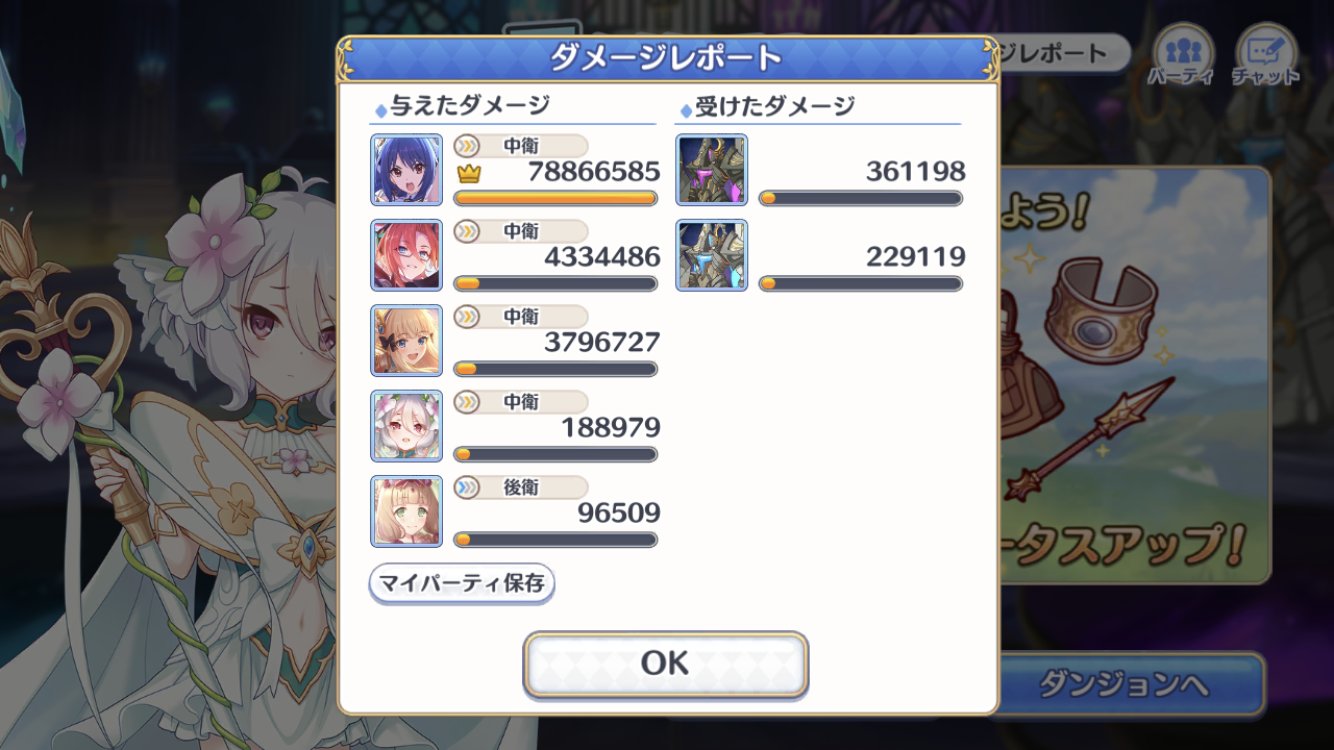 プリコネr攻略 Gamewith フルオートでダメージ出しすぎぁ ダンジョンex4の攻略止まってた人はプリレイでちょっと楽になりますね プリコネr