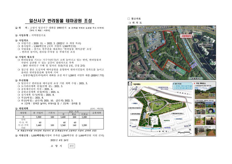 2021년도 상반기 행정안전부 특별교부금 11억 원을 확보했습니다.
​
확보된 예산은 송산6통 간이배수펌프장 증설 및 배수로 정비공사와 일산서구 반려동물 테마파크 조성 사업에 사용됩니다. 지역구 구석구석 꼼꼼하게 살피겠습니다.