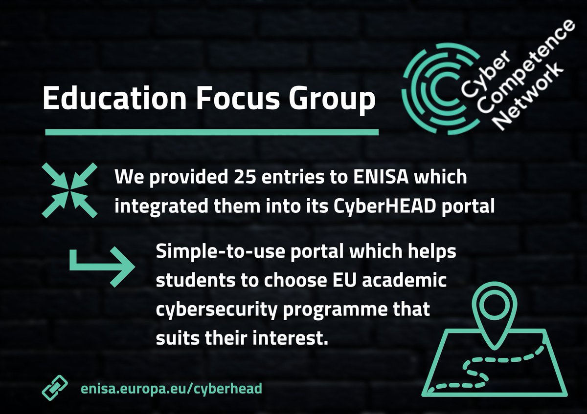 CCN_EU's tweet photo. We contributed to the @enisa_eu CyberHEAD portal which helps students choose #cybersecurity programs✌️ 

Read more ➡️ https://t.co/th21rERGaL

@concordiah2020
@sparta_eu
@ECHOcybersec
@CyberSec4Europe
@Cybersec_ECCC
#CyberSecurity #H2020 #DigitalEurope https://t.co/8kJPWAY2w2