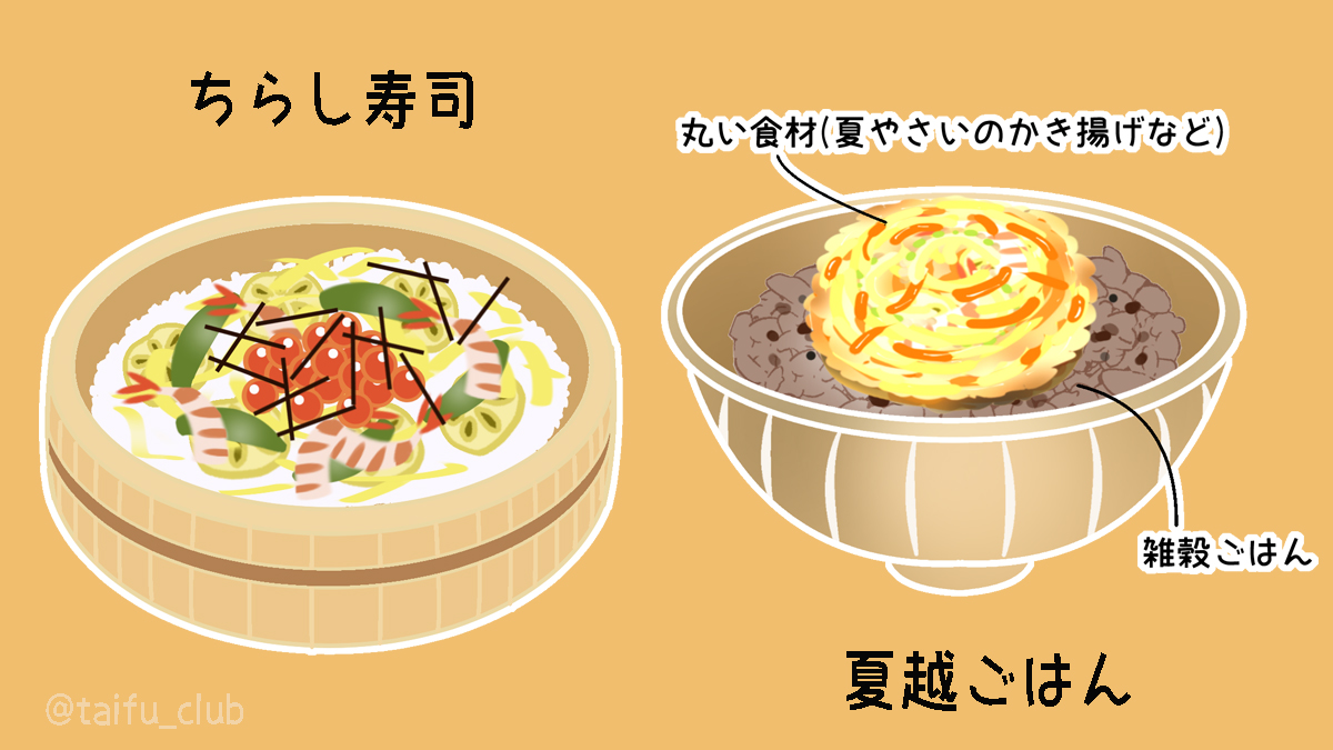 しいなみなみ 王子 邪魔っ 単行本2巻発売中 Pa Twitter デフォルメしたカラーイラストならマシなのですが モノクロ漫画で食べ物を描くのはいつもホント難所 今月描いた絵を晒そう 旬の食べ物イラスト 和菓子の日 ちらし寿司の日 パフェの日 佃煮の日 しいなみなみ 王子 邪魔っ 単行本2巻発売中 Pa Twitter デフォルメしたカラーイラストならマシなのですが モノクロ漫画で食べ物を描くのはいつもホント難所 今月描いた絵を晒そう 旬の食べ物イラスト 和菓子の日 ちらし寿司の日 パフェの日 佃煮の日