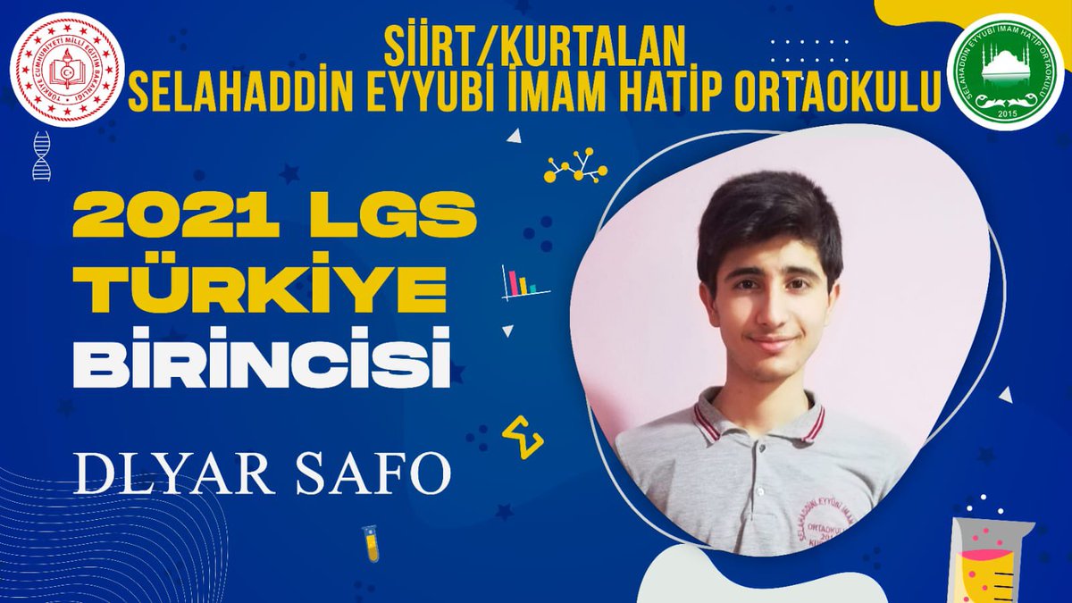 KamuranToktanis's tweet photo. Kurtalan’da okuyan Suriyeli muhacir öğrenci Dlyar Safo LGS 2021'de tüm soruları doğru cevaplayarak Türkiye 1.'si oldu 👏 https://t.co/39cXTmXZ4n