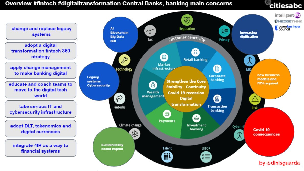 citiesabc tweet media