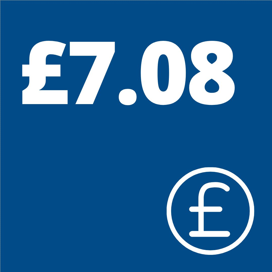 Every £1 that was invested in Citizens Advice Haringey last year was converted into £7.08 in public value. 

#AdviceMatters