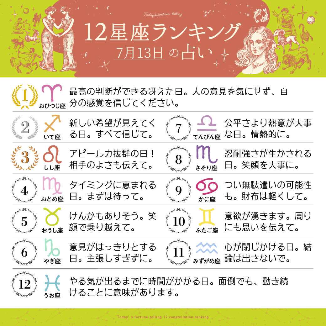 تويتر 占いtvニュース على تويتر 7月13日の12星座ランキング 1位 おひつじ座 2位 いて座 3位 しし座 すべての星座の恋愛運 仕事運 金運は こちら T Co P021nxyxgn 今日の運勢 T Co Qukvzflrw4