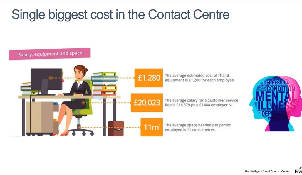 #CX agents - <a href="/Five9/">Five9</a> are tailoring our #CCaaS technology to help you stay happy! Happy agents mean greater ROI for the business - talk about win-win! #Five9Partners <a href="/OnecomUK/">Onecom</a> &amp; <a href="/tjFive9/">Thomas John</a> with SO MUCH energy - now On-Demand 👇onecom.co.uk/inspiring-free…