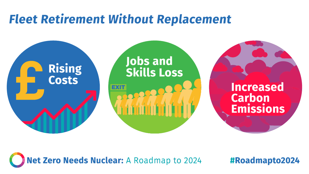 Nuclear Industry Association tweet media