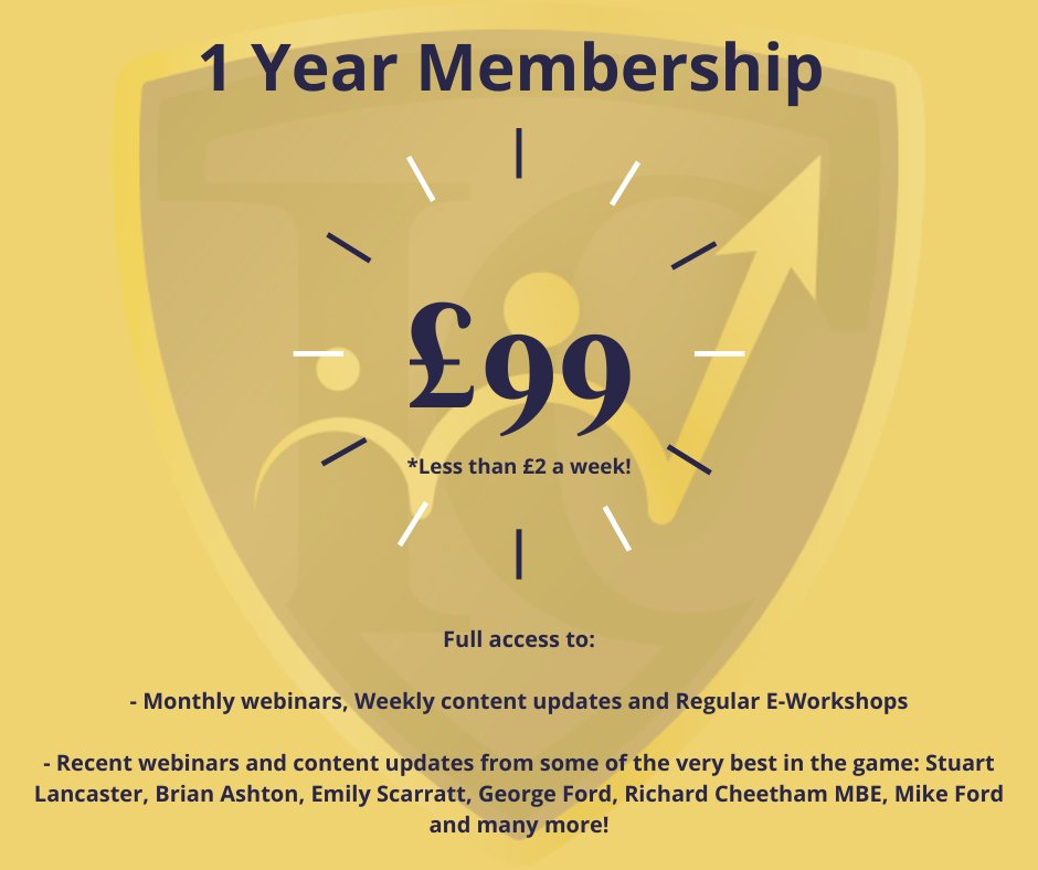 This week's latest update is a #inspiringdialogue with <a href="/IrishRugby/">Irish Rugby</a> Women XVs Forwards Coach &amp; IQ Talent Coach Steve McGinnis

You can see his presentation &amp; discussion with <a href="/paul_westgate/">Paul Westgate</a> in the members area

Not a member? Sign up for £99 for the year at inspiringcoaching.co.uk/services