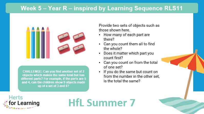 HFLPrimaryMaths's tweet photo. 🌞Summer 7 week 5!🌞 YR-Y3 - This week part whole understanding and problem solving are revisited. #ESSENTIALmaths #ReceptionESSENTIALmaths #Summer7 https://t.co/I33Sledcep
