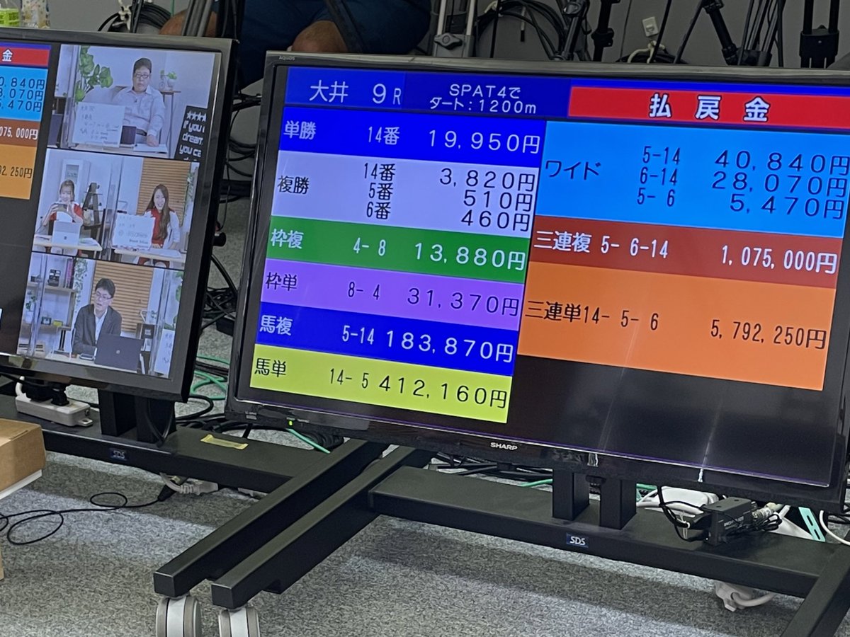 tsudamarinal's tweet photo. 500万馬券を取り逃がしたことをお知らせします。

#トゥザグローリー https://t.co/Canf0cWClX