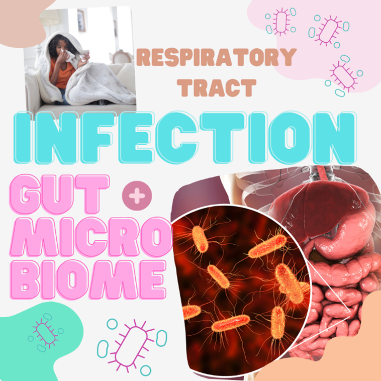 capcbristol's tweet photo. Fantastic posters to view at #sapcasm, including colleague @ClaireWoodall's on changes in the human microbiome in people experiencing respiratory tract infection (Infectious disease; 21.1). Check it out!
#CommunityInfection #microbiome #primarycare 
https://t.co/g7gvu2dQWT https://t.co/LIz4JcRvMo