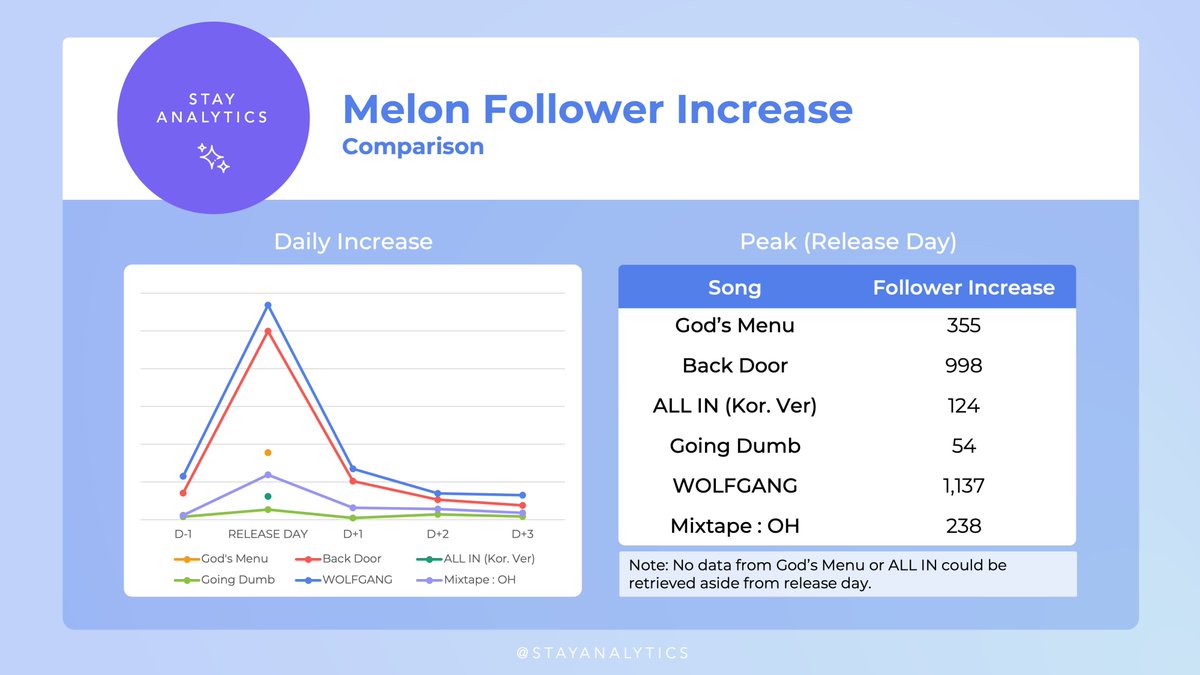 Mixtape_OH hashtag on Twitter