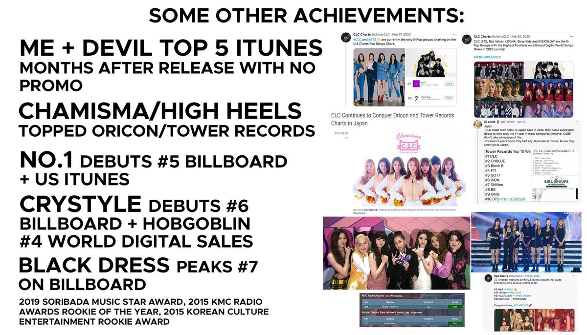 orbitokki's tweet image. CLC has been on hiatus 5 out of their 6 years.

CLC hasn’t had a full album in their 6 years.

Sorn had to pay out of pocket for their promotion in Thailand.

CLC hasn’t had more than single releases in 2 years. 

The list goes on in spite of their achievements. 

#WhereisCLC?