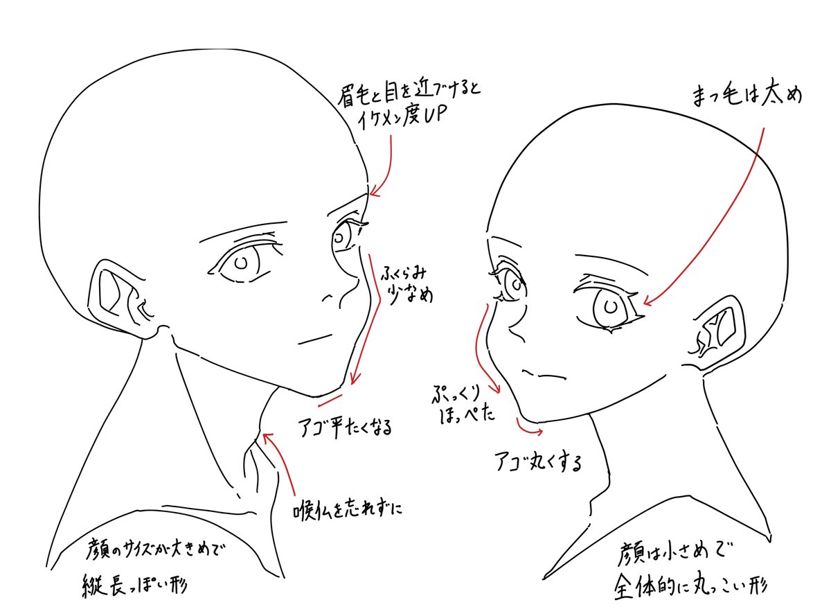 えかけ g9rpwom9ogkkq Timeline The Visualized Twitter Analytics