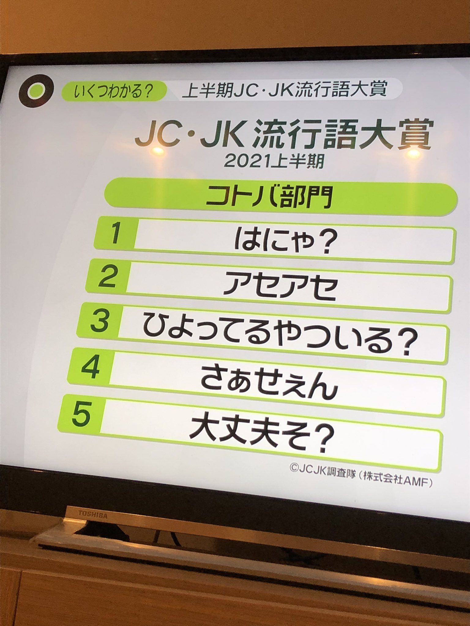 はにゃ や アセアセ が流行中 Jc Jk流行語大賞が発表 話題の画像プラス はにゃ や アセアセ が流行中 Jc Jk流行語大賞が発表 話題の画像プラス