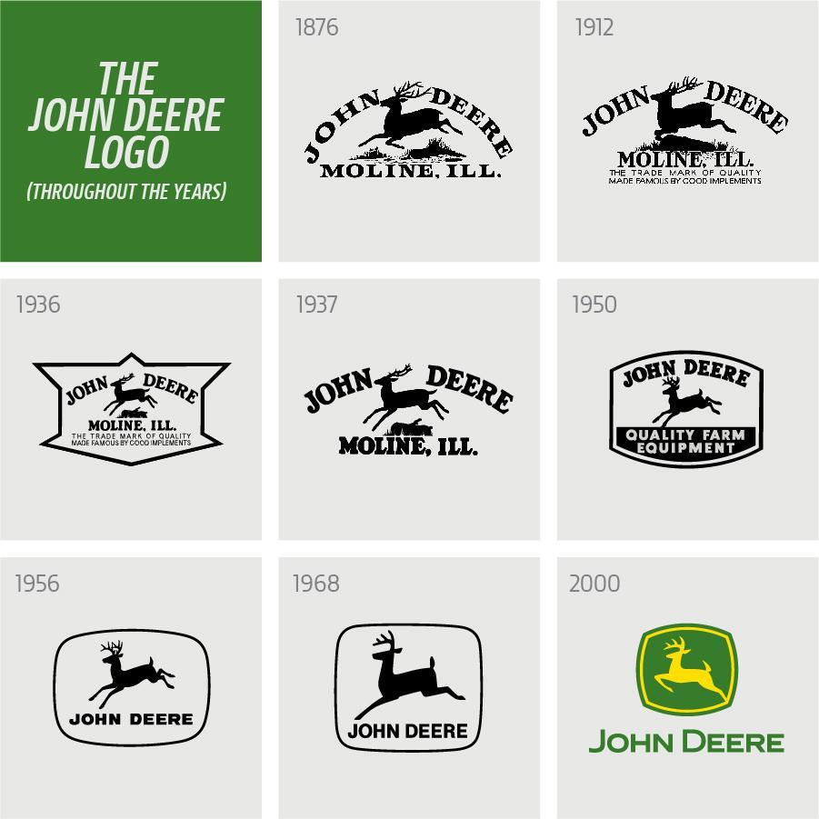 John Deere USA tweet media
