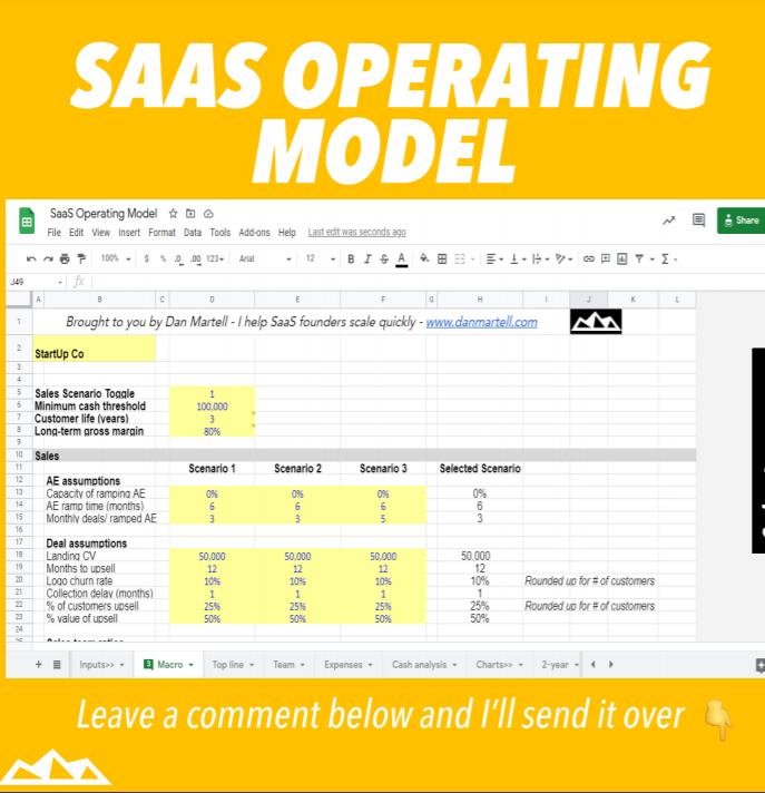 Dan Martell tweet media