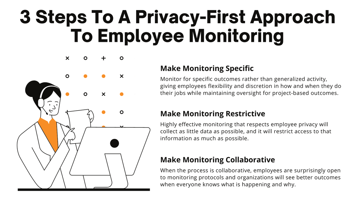 #EmployeePrivacy matters more than ever before as we transition into a new era. When organizations prioritize #privacy from the very start, they ensure that #employeemonitoring remains a benefit and not a detraction. Learn how: hubs.ly/H0RjJTH0