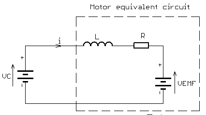 PMDri's tweet image. PWM (#PulseWidthModulation) is a popular &amp;amp; efficient method for driving DC motors because it can control the #motor with far fewer power losses than continuous linear regulation.

Our article explains how to calculate &amp;amp; test PWM using a 110-003 #dcmotor, bit.ly/35CN2AF