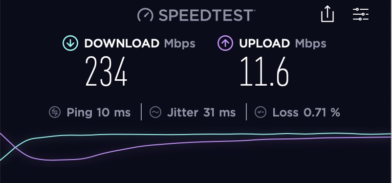 CarlNYC's tweet photo. OK, the DL is looking good. UL is typical for cable internet… https://t.co/qaIxYAqZMA