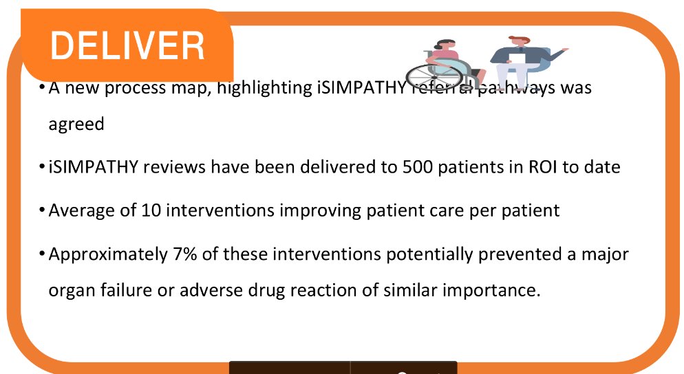 ciarakirke's tweet photo. Superb summary and presentation about @iSIMPATHY at #LLLP2021; worth having a look at the full presentation. @KinahanClare is one of 4 ROI pharmacists delivering A LOT in each person-centred medicines review. Now to sustain &amp; spread to support @slaintecare @HSELive strategies https://t.co/VonqRgw0UL