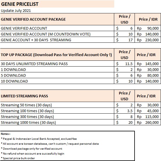 _DELSHOP_'s tweet photo. GENIE VERIFIED ACCOUNT PACKAGE & TOP UP
Update July 2021
#GENIE #Streamingpass https://t.co/VcFy8NpnQU