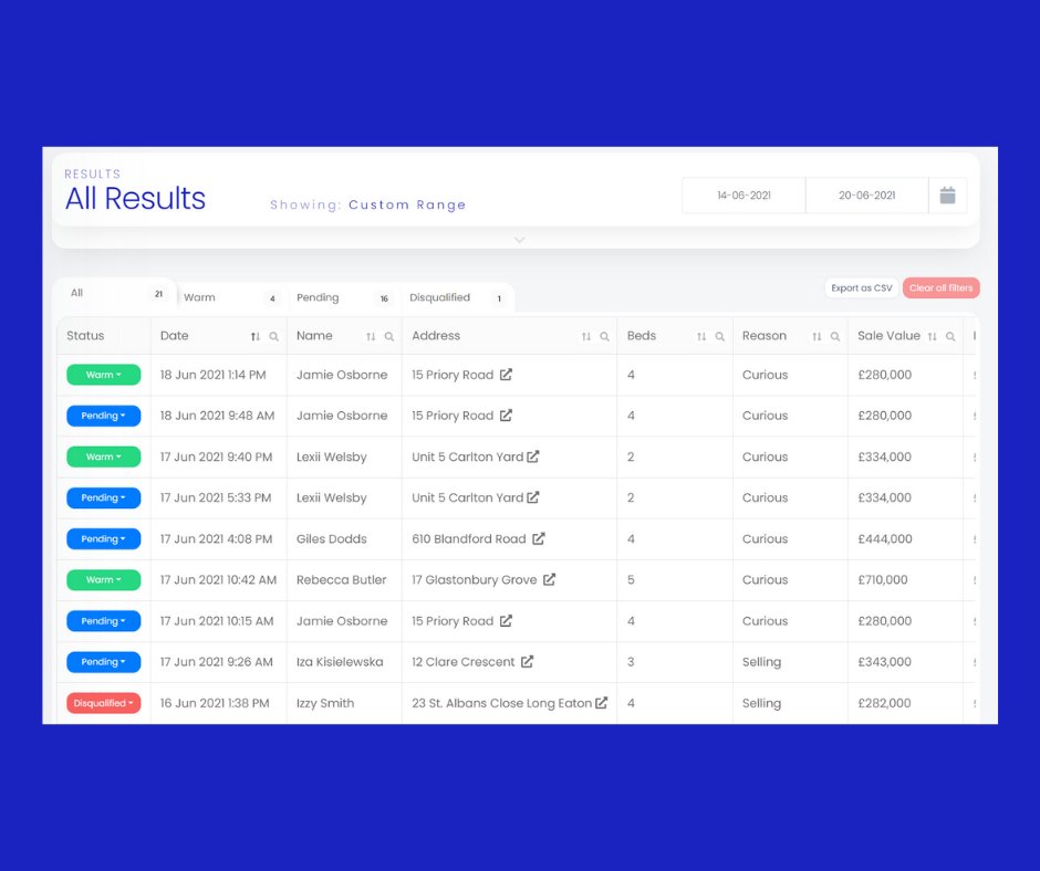 Prospr10's tweet image. FEATURE FOCUS: Lead Management - Prospr contains a dedicated lead management system that helps you to organise and prioritise your leads using a range of insightful data.

Learn more - ow.ly/6NoR50FlF0D

#estateagentmarketing #leadmanagement #crm