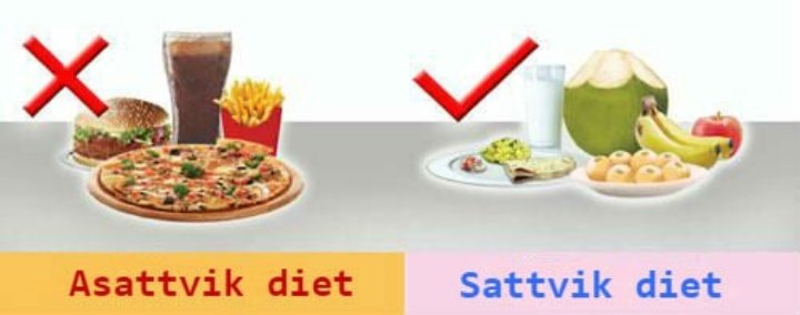 Junk foods are injurious to health it increases obesity,leads to depression and loss of memories, inadequate of growth and development etc so we have to avoid these kind of food and we should move to sathvik food.                  #NoJunkFood_StayHealthy