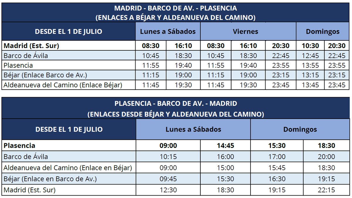 CEVESA_bus's tweet photo. Seguimos incrementando la oferta de servicios Madrid-Barco de Av. -Plasencia con enlace a Béjar y Aldeanueva del C. Como siempre consulta los horarios en https://t.co/NBVjxl9sz2. https://t.co/SH7jGTfLyf