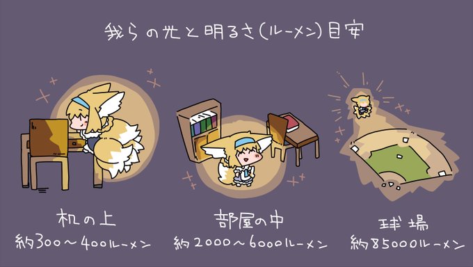 「kyuubi」 illustration images(Oldest｜RT&Fav:50)
