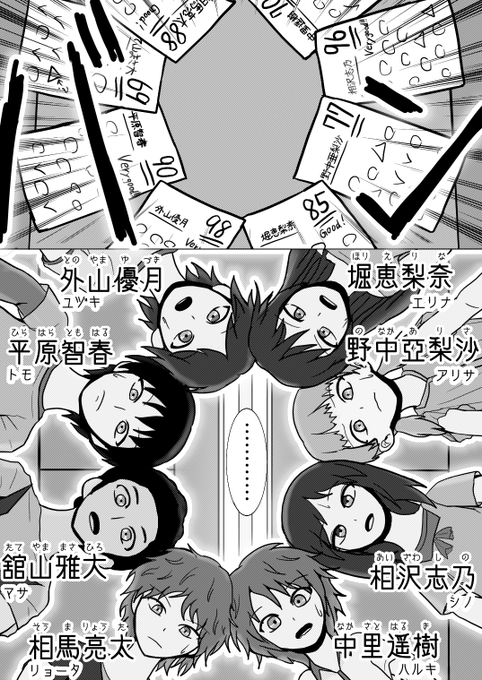 テスト勝負で勝利した男子チームが、女子チームに重い罰ゲームを課すお話。

①

※外山優月以外の子のお名前は原作に準じております 