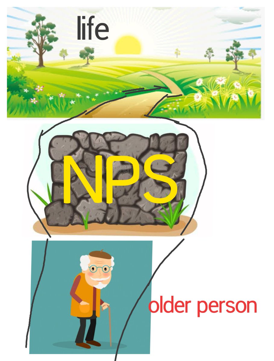 Pramila_Sy's tweet photo. #NPS_QUIT_INDIA #NPS_QUIT_INDIA
We want Old pension

Remove NPS

#NPS_QUIT_INDIA
#NPS_QUIT_INDIA
#RestoreOldPension 
#RestoreOldPension
#RestoreOldPension
#NPS_QUIT_INDIA

We demand our RIGHT ❗❗❗❗
WE demand our RIGHT ❗❗❗❗ https://t.co/VZZUO6TeVx