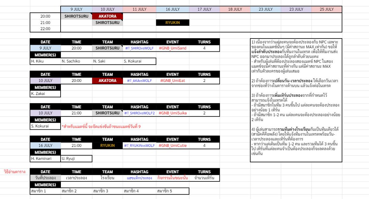 gnbcommu's tweet photo. #GNB_Announcement #GNB_Event03 #GNB_Undercurrent #GNB_2ndTide #GNB_Kyosha

ประกาศวันและเวลาสำหรับประลองในภารกิจเคียวชะรอบพิเศษกับ NPC (บอท) ของทางทีมงาน
 
ขออนุญาตแก้ไขหนึ่งแมตช์จากที่ประกาศไปเมื่อสักครู่ค่ะ ขออภัยในความล่าช้าและความเบลอด้วยนะคะ https://t.co/ZgYo9HvDdf
