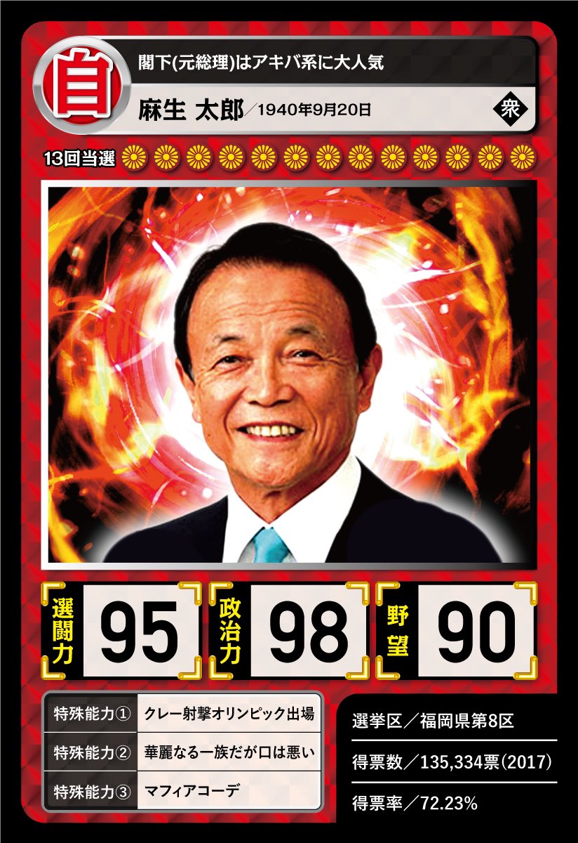 麻生太郎カード公開！】 選闘力→95 13回当選、小選挙区での強さ
