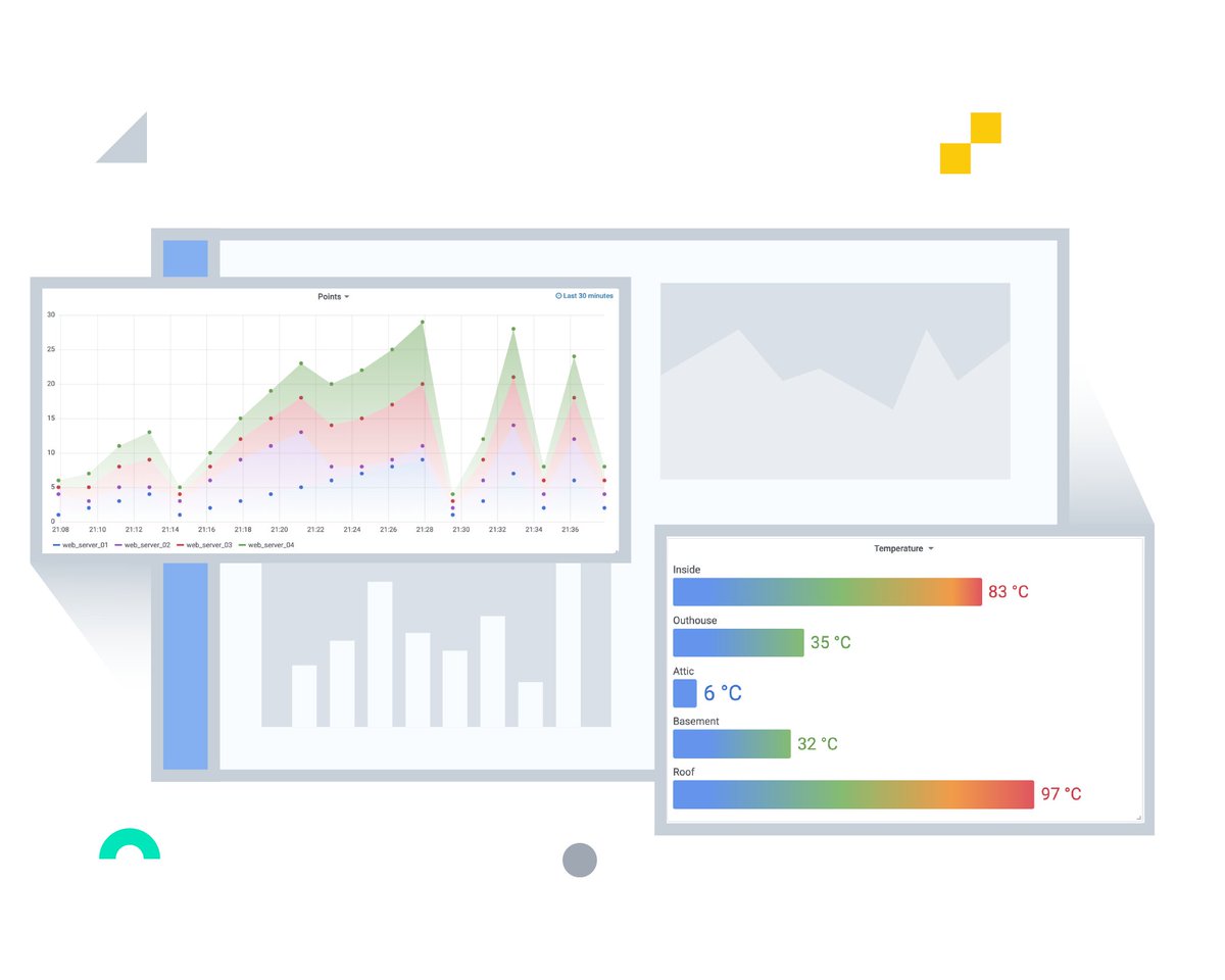 ASMTechnologies's tweet image. Grafana Enterprise Logs is a self-managed logging solution that runs securely at scale. 

@grafana Enterprise Logs works alongside your customers existing #technologies, making it easy to get started without ripping out their existing tools: s.asmtech.com/grafanalabs

#datalogs