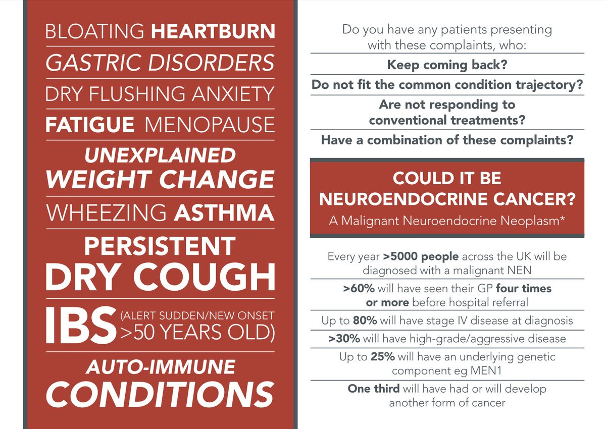 Could you diagnose #Neuroendocrine Cancer - A Malignant Neuroendocrine Neoplasm? Please share: @DAUK_GP @TheDA_UK @NextGGP @ArtfulDoctor @MHCCPrimaryCare @dr_surina @ralanshirley @docmagsy #NETs