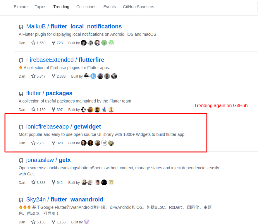 getwidgetdev's tweet photo. Trending again at @github
https://t.co/QWL15OKbQs
#flutter #dart #opensource #coding #tech #getwidget https://t.co/ACvntu3eyU