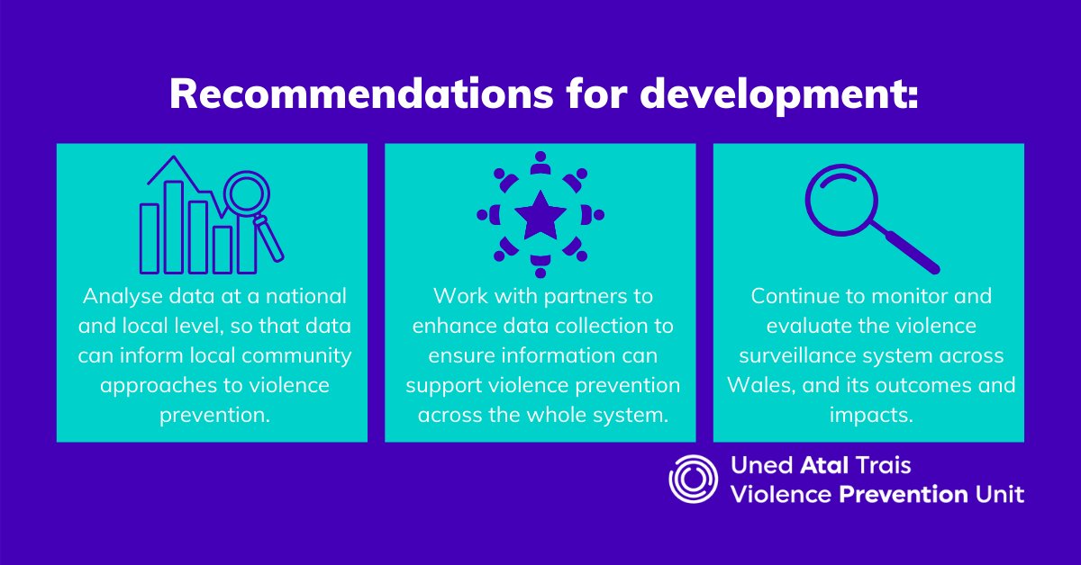 📣We have published the independent evaluation BY <a href="/LJMUPHI/">Public Health @ LJMU</a> into the Wales Violence Surveillance and Analysis System.
 
🛑The evaluation found this system supports collaboration and is crucial to ending violence in Wales. 

👇Download the report 

violencepreventionwales.co.uk/latest-news/ev…