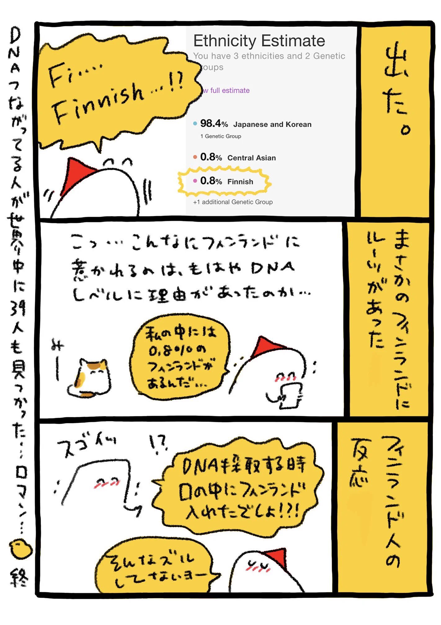 自分のDNAがどの地域に由来しているかわかるテストキット！好きな国にルーツがあるかも？！