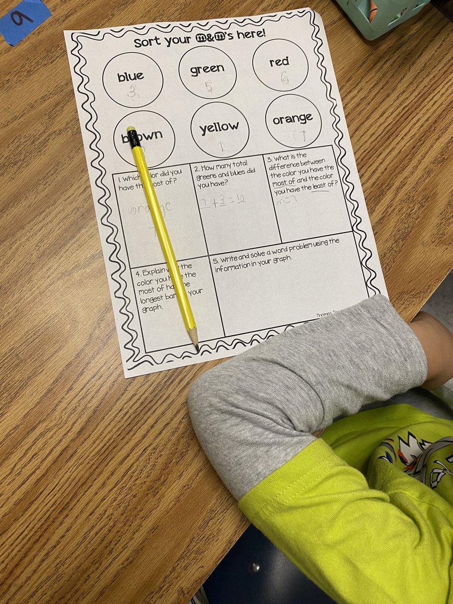 You can’t ever say no when you use M&amp;Ms for Data Analysis. Ms. Salinas first grade kiddos had fun categorizing M&amp;Ms by color, filling in tally charts, bar graphs, and using the   data to answer questions!!! 😎☺️ @GFTG2021_AISD #goingforthegold #campescamilla