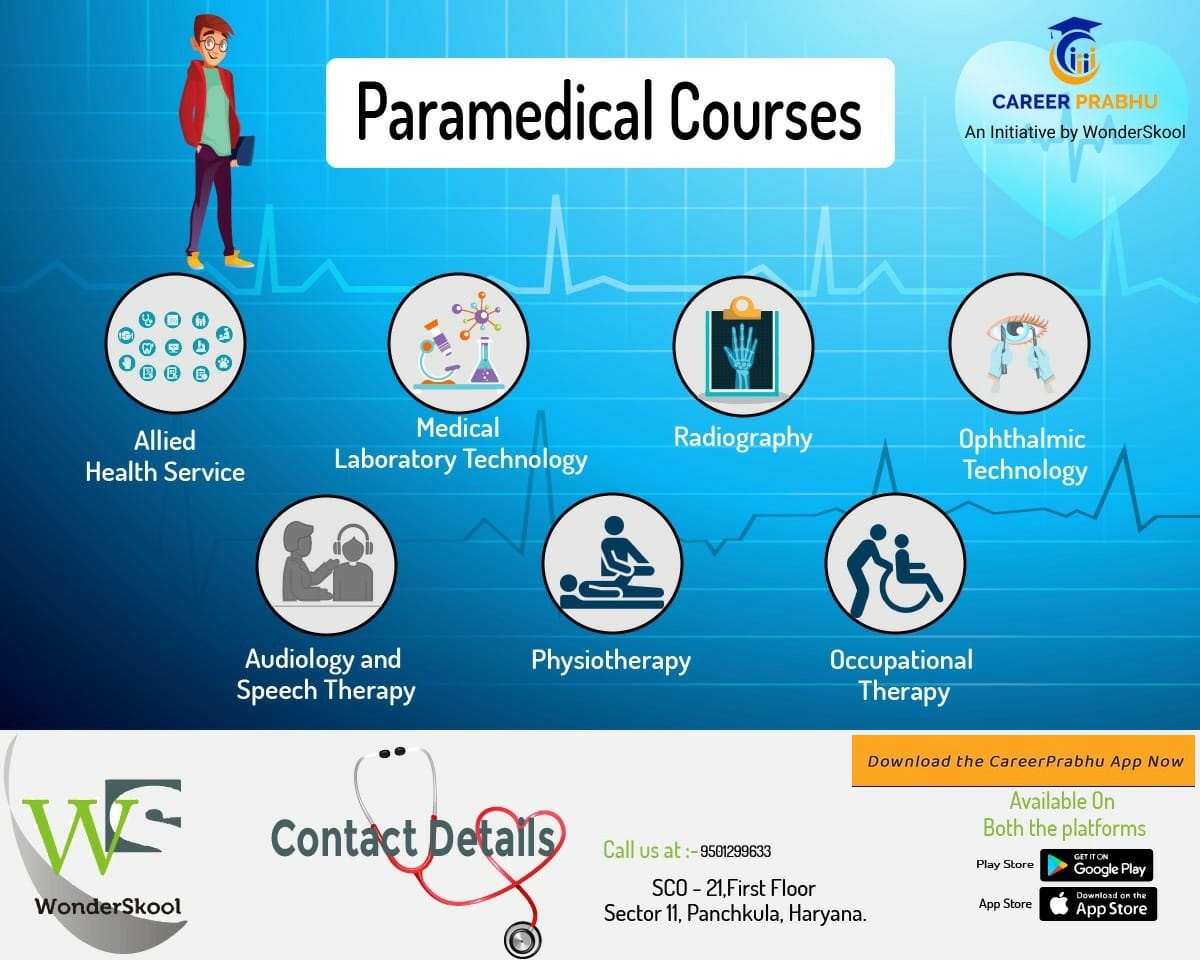 Biology doesn't only mean MBBS. The umbrella is bigger and Paramedical courses are an important part!
For any further assistance, call us on 9501299633 and get in touch with your Career Counselor!
#WonderSkool #careercounseling #paramedicalcourses #biology  #careeropportunities