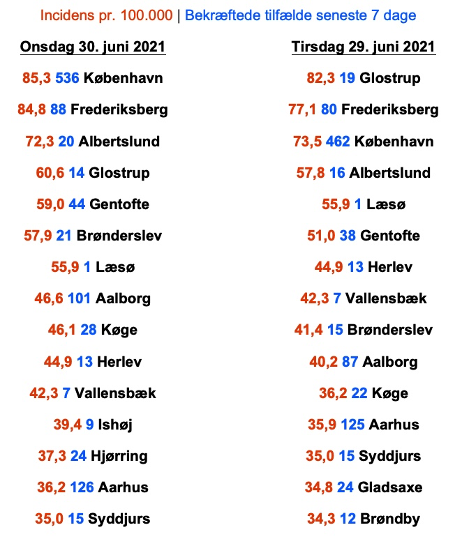 Georgi Mitchew tweet media