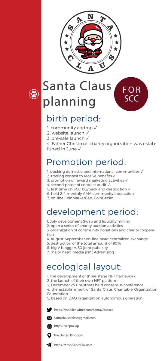 SantaClausscc's tweet photo. 😘😘😘😘😘
Santa Claus planning chart1️⃣↗️birth period2️⃣↗️Promotion period3️⃣↗️development period4️⃣↗️ecological layout
🤩🤩
#Coin98 #BinanceSmartChain  #DeFi #BNB  $BNB #Binance https://t.co/fm4aJgctFV