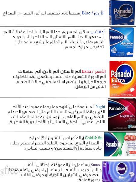 #القبض_علي_مشعل_واميره
انواع البنادول فى الصيدلية والفرق بينهم مهم للجميع فضلوها